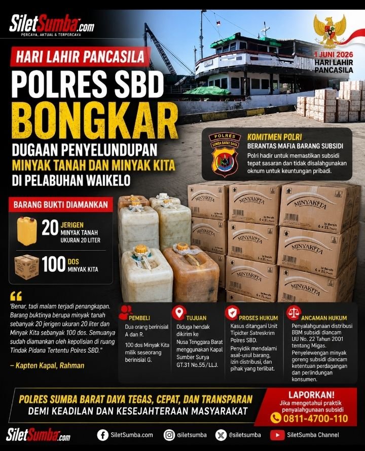 Polres SBD Amankan Dugaan Penyelundupan 20 Jerigen Minyak Tanah dan 100 Dos Minyak Goreng Bersubsidi di Pelabuhan Waikelo