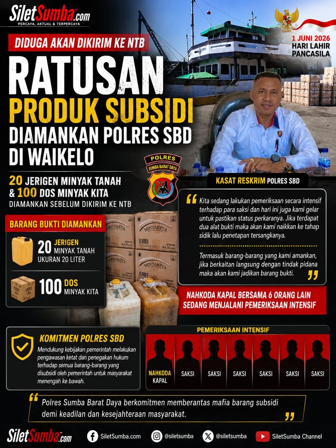 Diduga Akan Dikirim ke NTB, Ratusan Produk Subsidi Diamankan Polres SBD di Waikelo