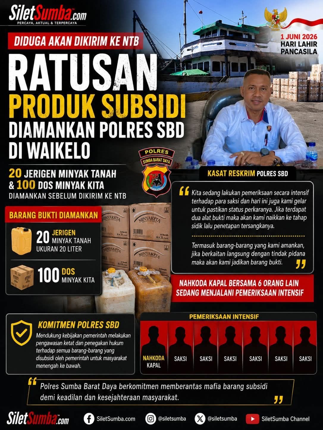 Diduga Akan Dikirim ke NTB, Ratusan Produk Subsidi Diamankan Polres SBD di Waikelo