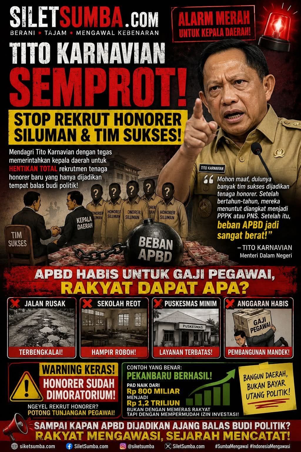 MENDAGRI TITO NGAMUK! KEPALA DAERAH DIMINTA HENTIKAN REKRUT HONORER SILUMAN
